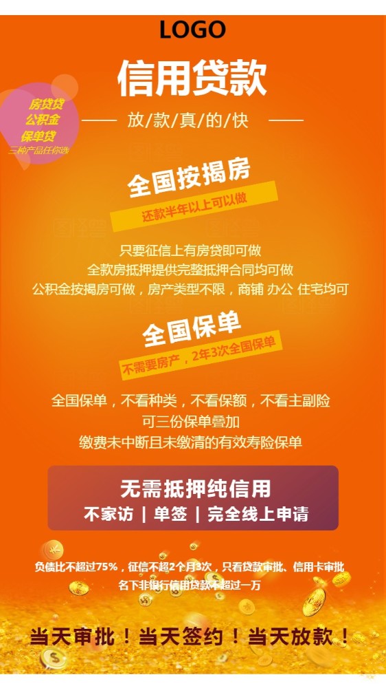 上海市宝山区房产抵押贷款：如何办理房产抵押贷款，房产贷款利率解析，房产贷款申请条件。